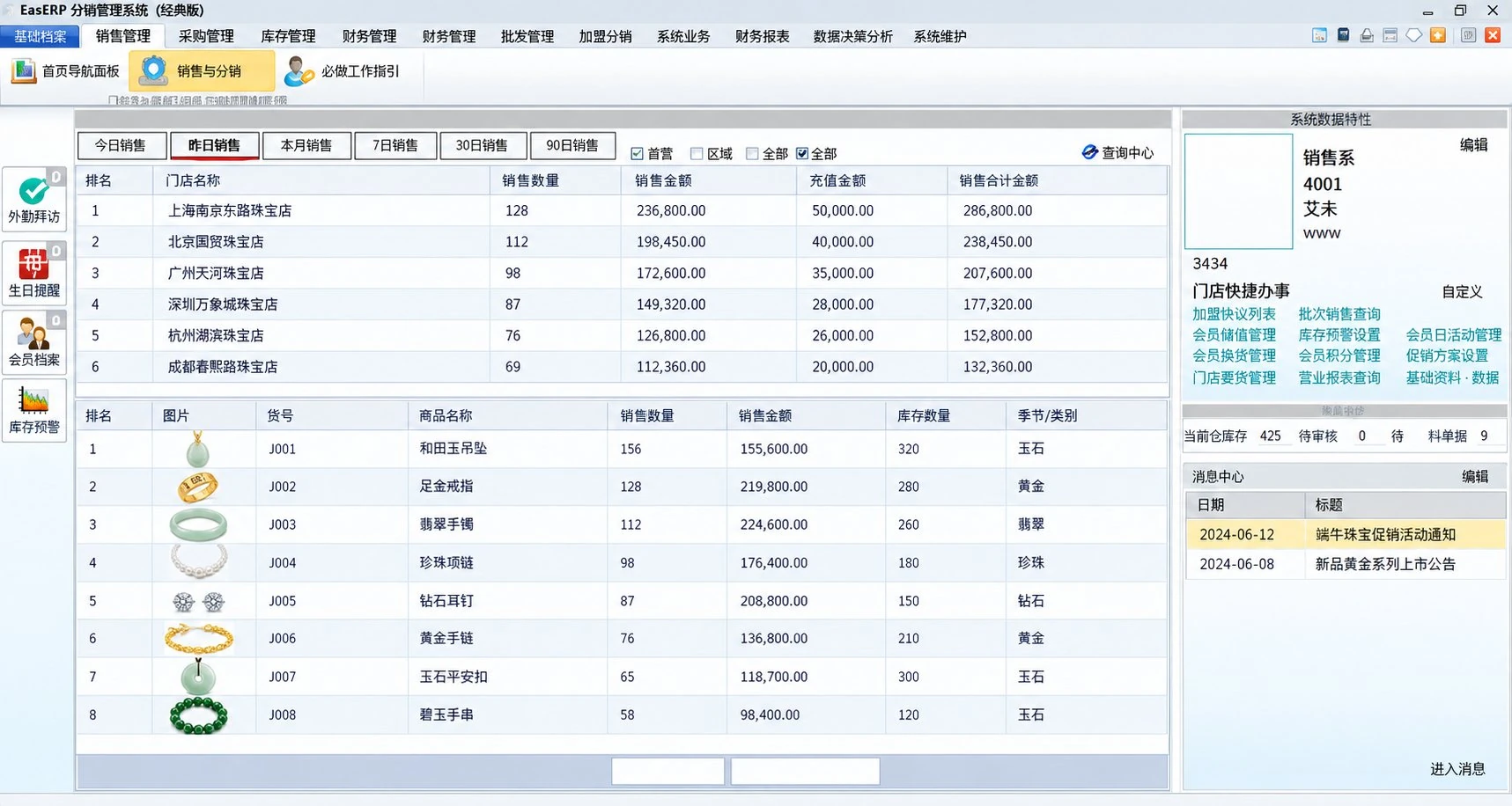 玉石珠宝门店ERP系统界面截图，展示门店销售排行与商品库存明细