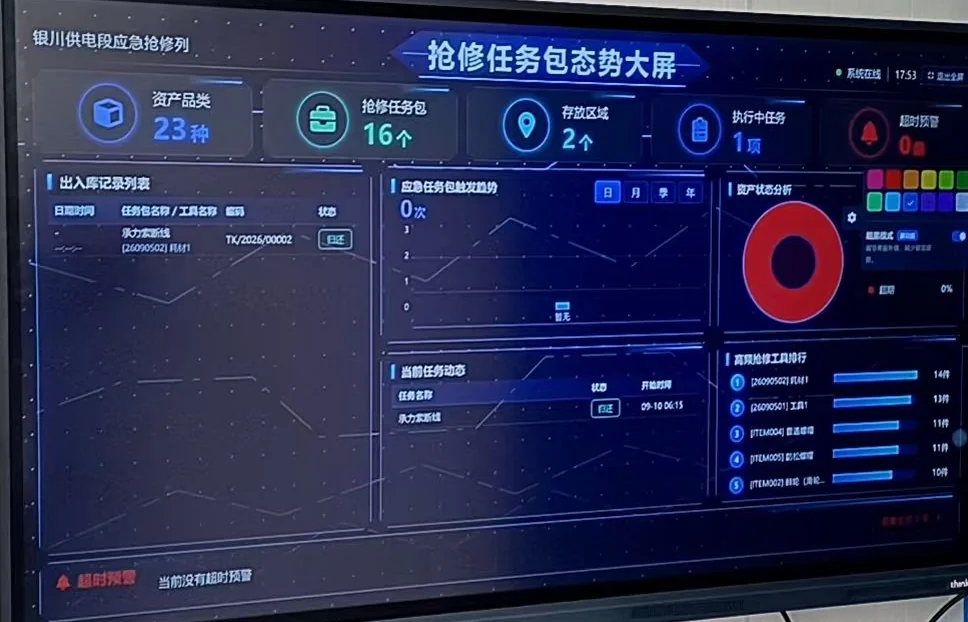 TV display wall