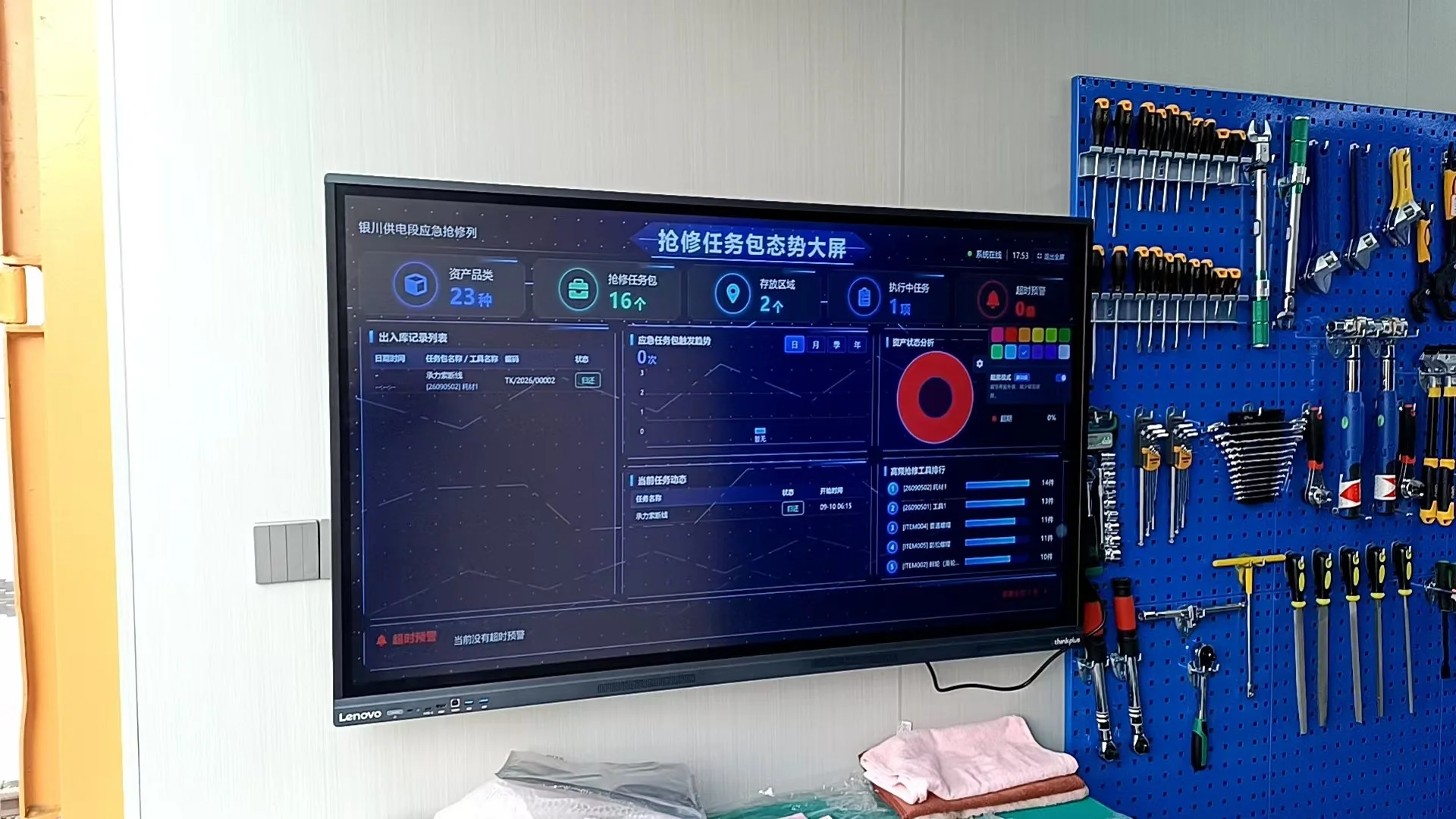 Emergency repair task package situation screen at a railway power supply section, showing asset categories, task package counts, and inbound and outbound records