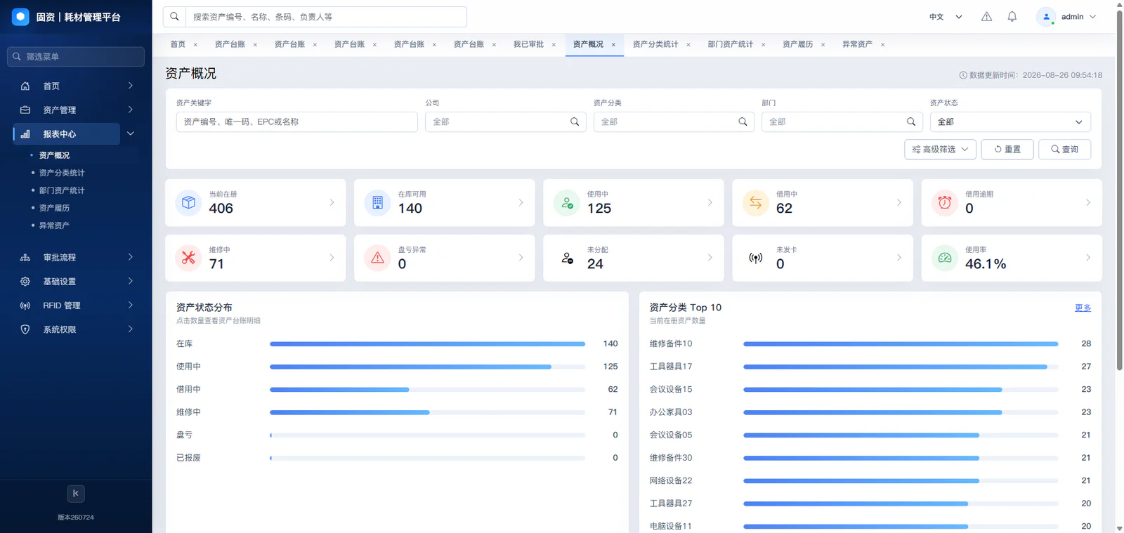 固定资产管理视图