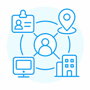 Multi-object Unintegrating