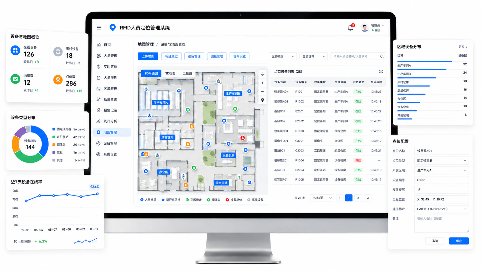 设备与地图管理