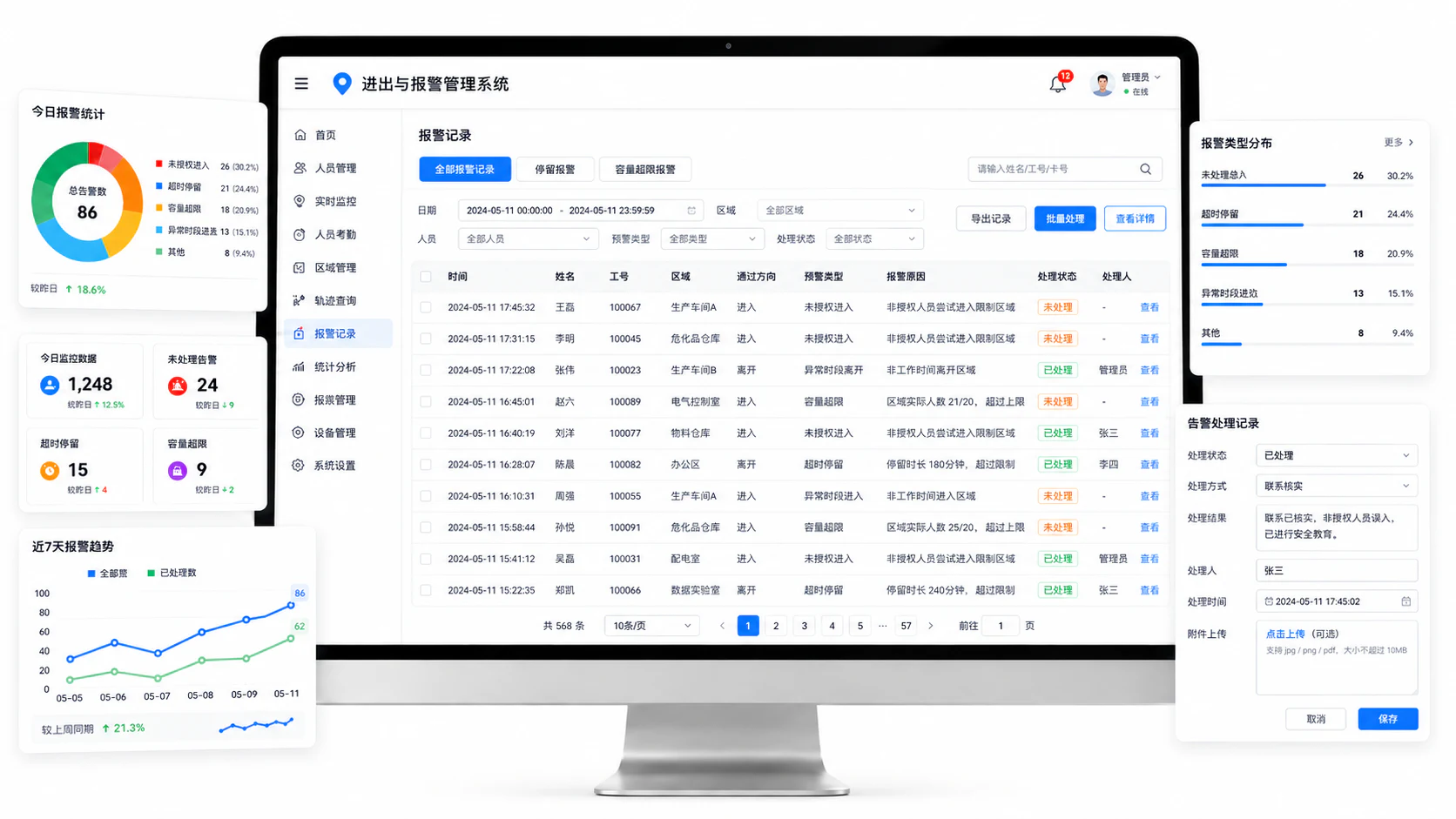 进出与报警管理
