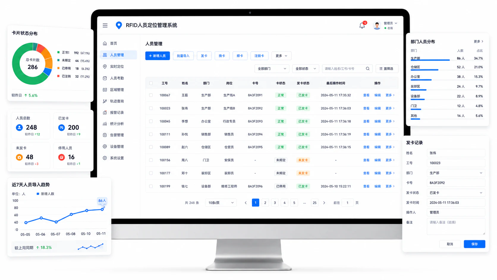 人员/物品与识别卡管理