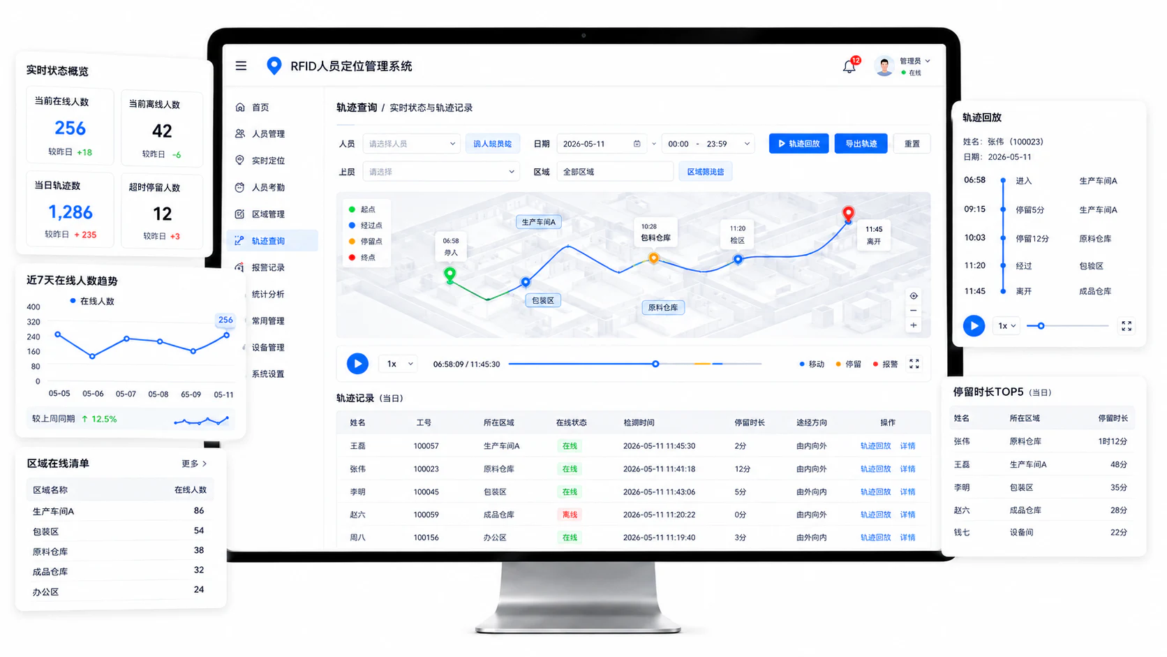 实时状态与轨迹追溯