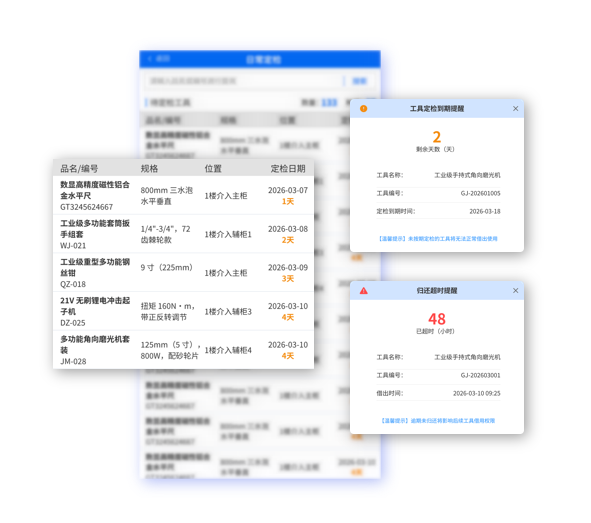 定检与预防预警
