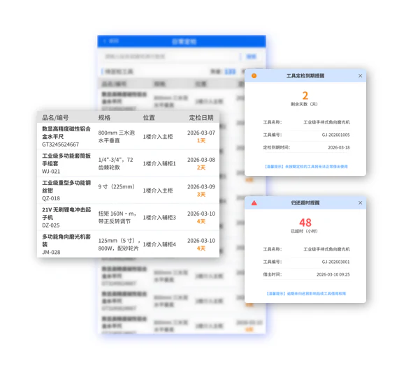 Inspection and prevention of early warning