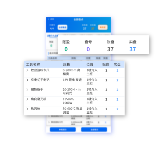 RFID自动盘点