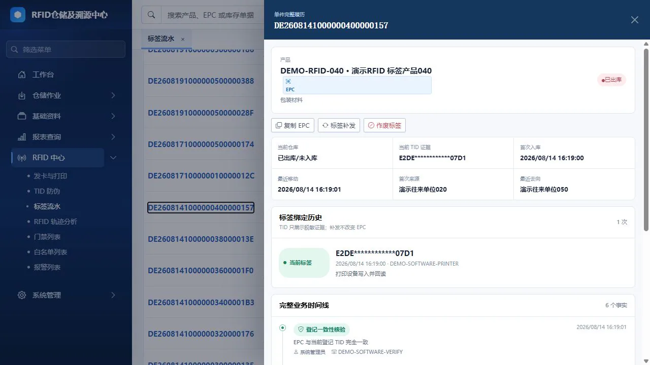 Complete item EPC history screenshot