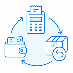 Sales receipt and return management