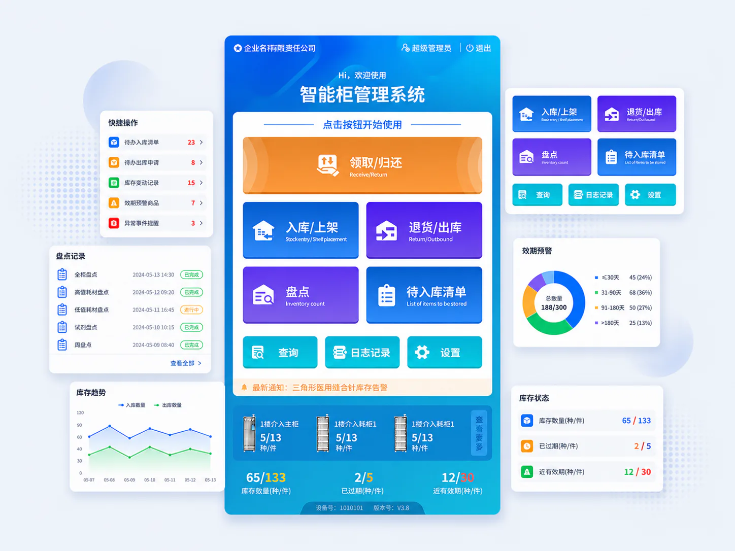 RFID工器具/耗材柜管理系统管理问题插图