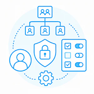Permission control detail