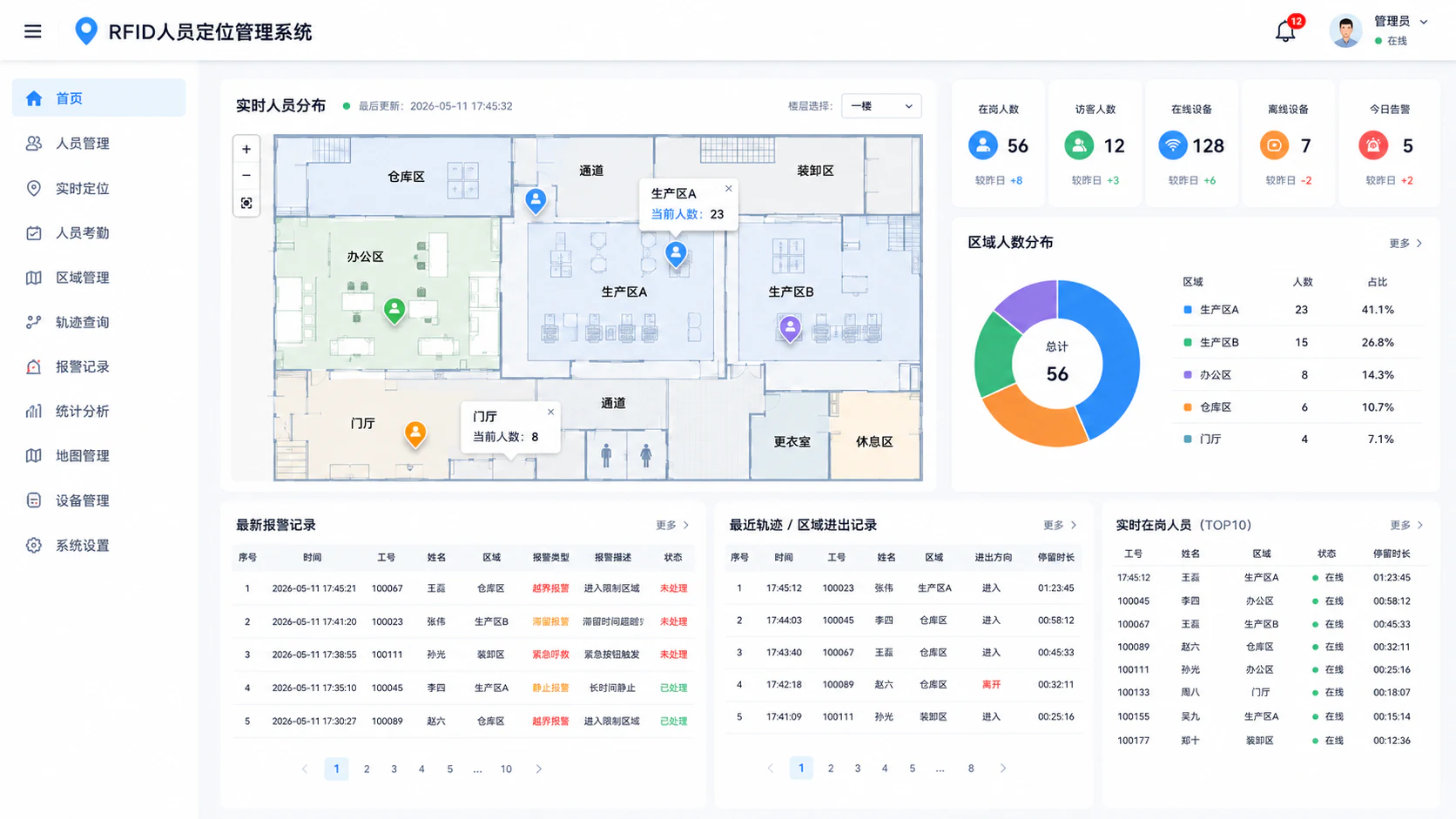 RFID人员/物品定位管理平台界面